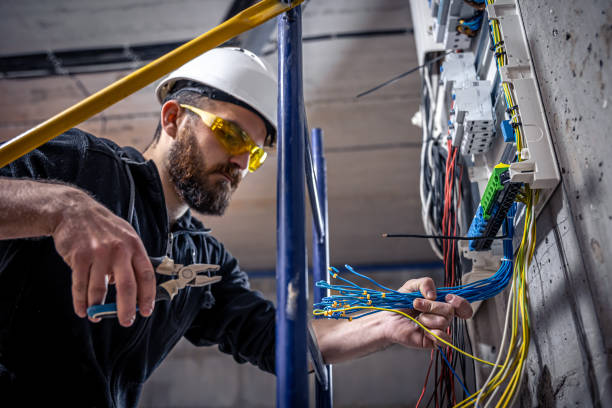 Best Commercial Electrician Services  in Seagoville, TX